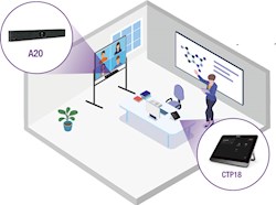 ویدئو کنفرانس A20 CTP18 برای اتاق های آموزش از راه دور