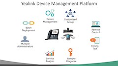 Yealink Device Management Platform